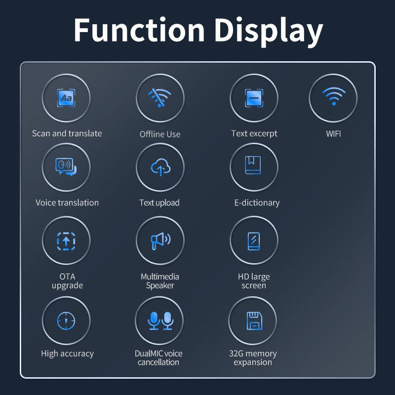 English to Spanish Translator Device，Scanning Translator Smart Instant Voice Photo Translation Pen 1.97" Touch Screen Wifi Support,Language Translator Device