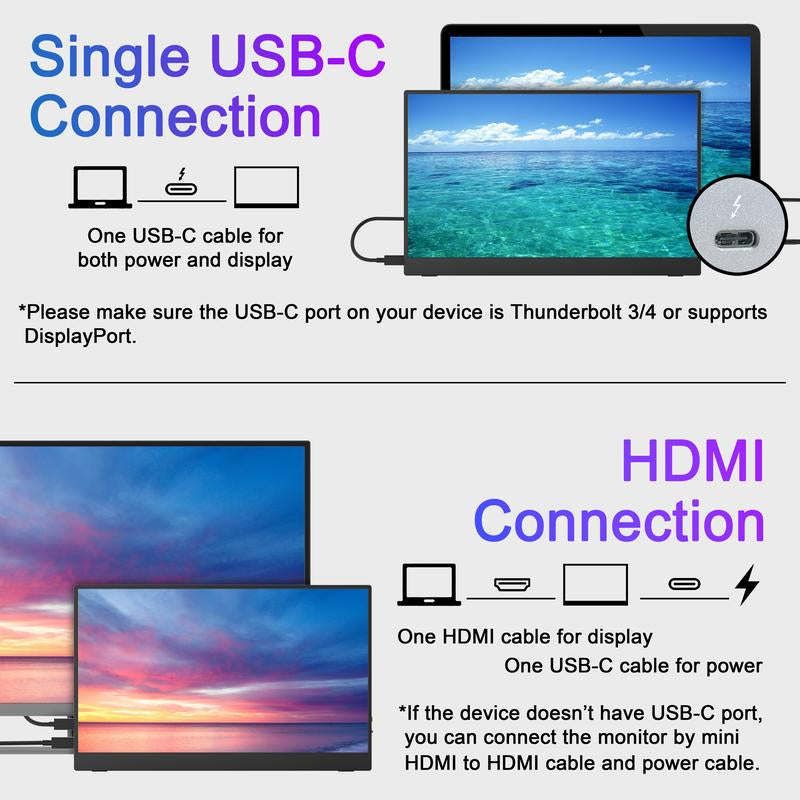 [One Day Sales] Portable Monitor 15.6" 1080P FHD with Cover Case for Travel, USB-C HDMI, External Second Monitor for PC Laptop Phone PS5 Xbox