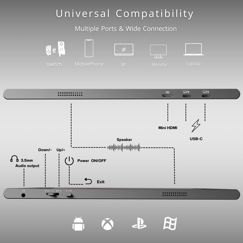 [One Day Sales] Portable Monitor 15.6" 1080P FHD with Cover Case for Travel, USB-C HDMI, External Second Monitor for PC Laptop Phone PS5 Xbox